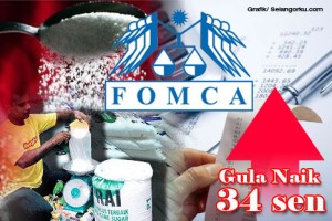fomca-GST(gula1)