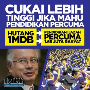 Cukai 1MDB