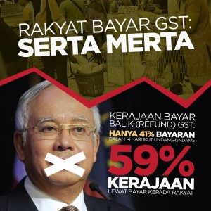 GST