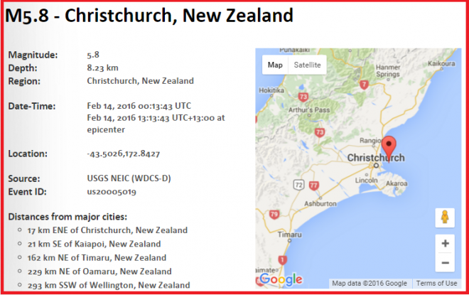 Gempa NZ