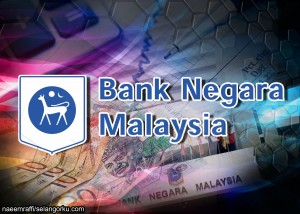 BANK NEGARA MALAYSIA (BNM)