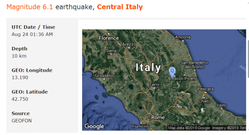 Gempa Italy