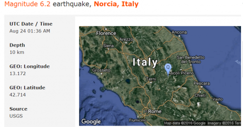 Gempa Italy 6