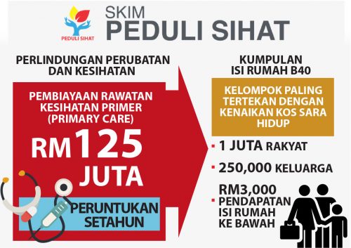 Portal Kerajaan Negeri Selangor Darul Ehsan