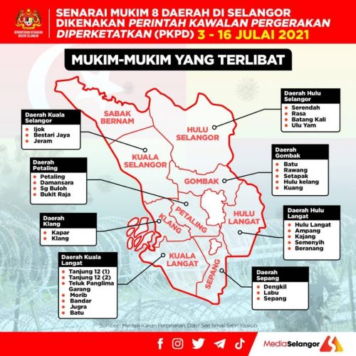 PKPD di lebih 30 mukim dalam lapan daerah Selangor mulai Sabtu 